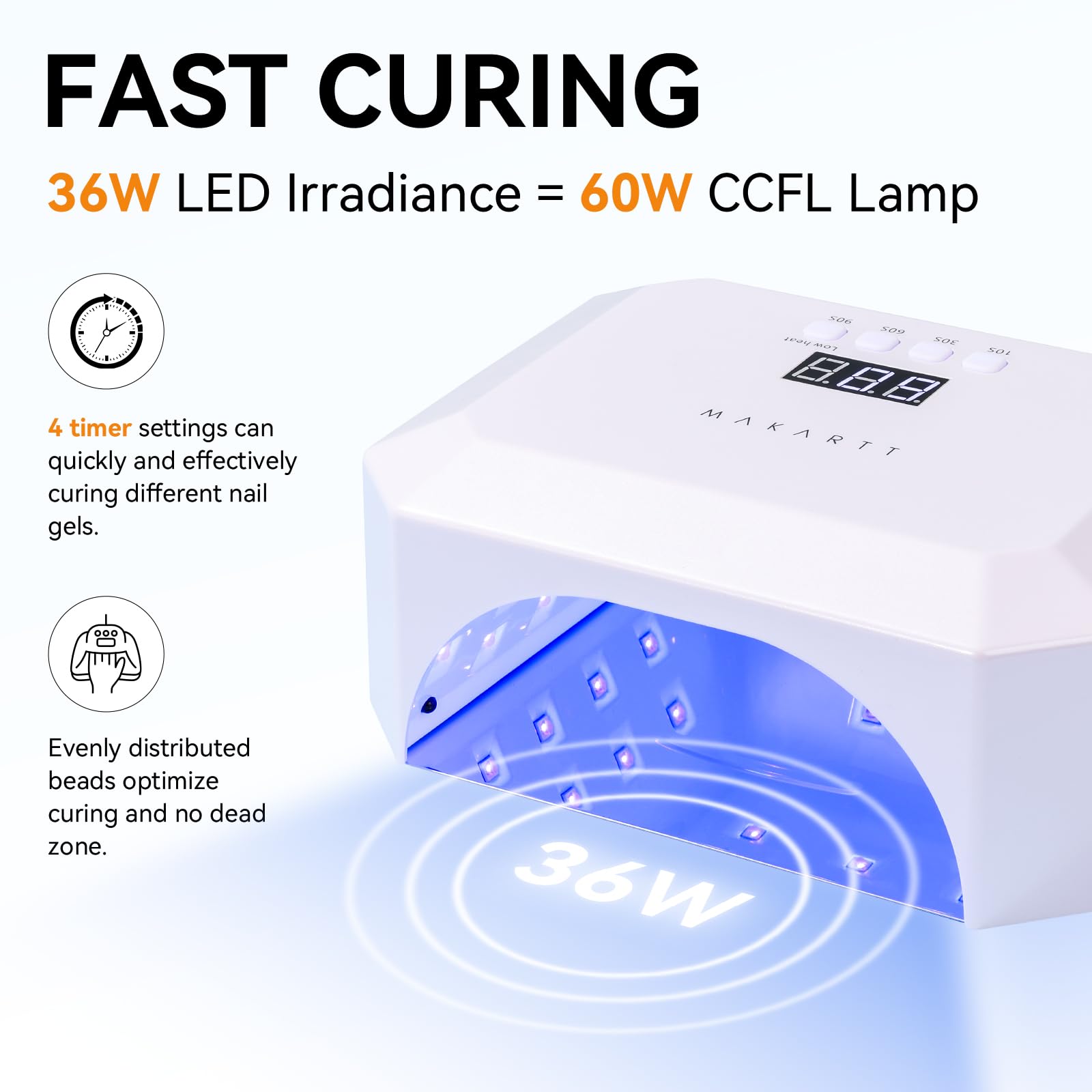 Amazon.co.jp: Makartt UV LED ネイルランプ:ジェルネイル用UVライト
